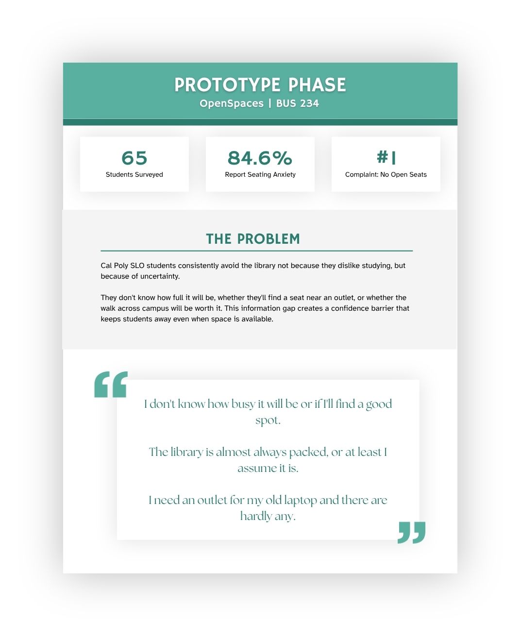 Project slide 1